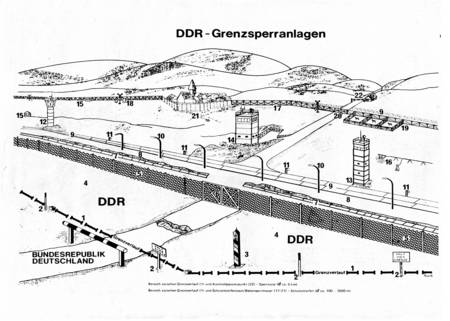 Informationsblätter mit dieser schematischen Darstellung wurden am gesamten Verlauf der innerdeutschen Grenze verteilt. - taken from href=